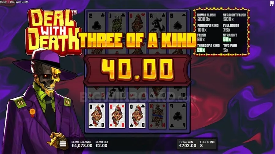 Online Casino News